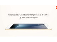 2015, Tahunnya Xiaomi