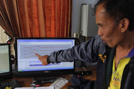 Aktivitas Masyarakat Sekitar Gunung Raung Masih Normal