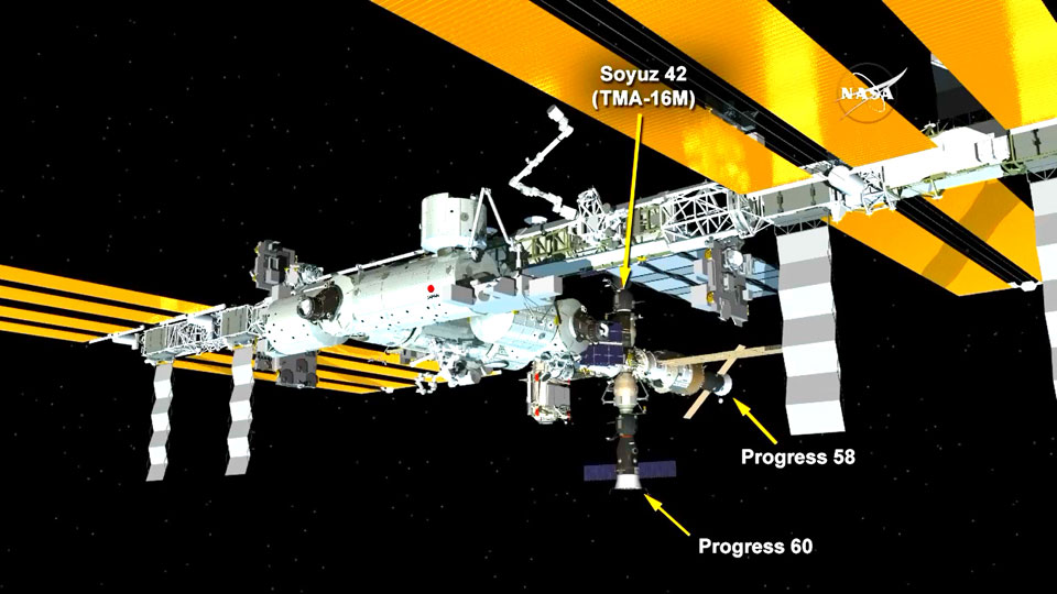 ISS Akhirnya Terima Pasokan Peralatan dari Rusia
