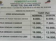 Info Tarif Tol Dalam Kota Setelah Didiskon