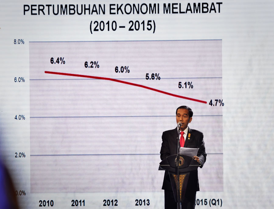 Jokowi Ancam Mafia Daging Sapi