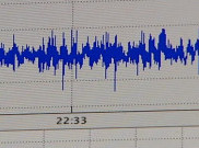 Dua Gempa Bumi Menghantam Oklahoma