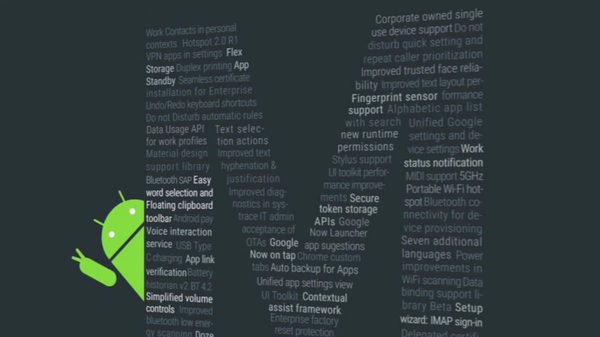 Android M Terapkan Izin Akses Memori pada Aplikasi