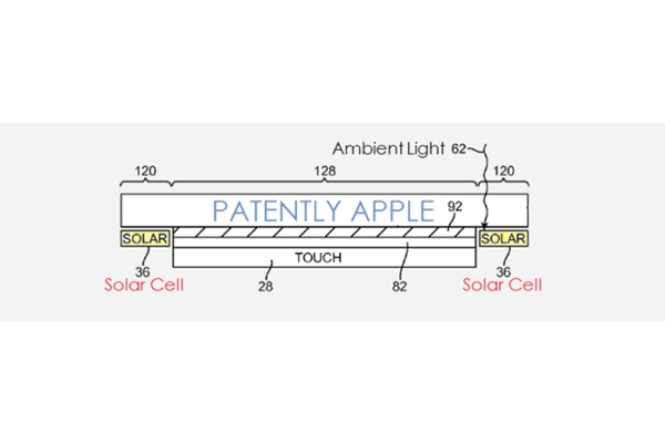 Paten Baru Apple, Sel Surya di Layar