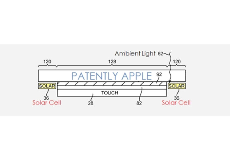 Paten Baru Apple, Sel Surya di Layar