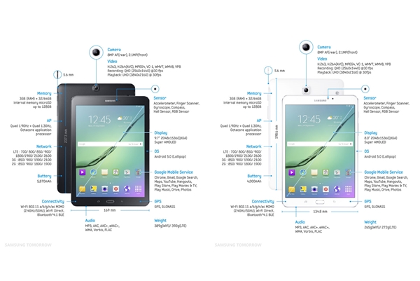 Samsung Perkenalkan Galaxy Tab S2 dengan 2 Varian