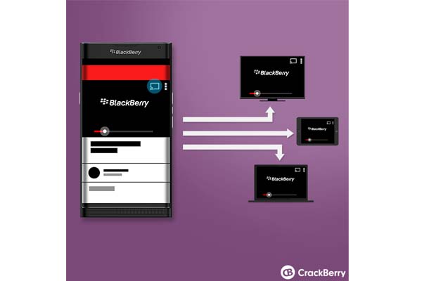 BlackBerry Venice akan Gunakan Android