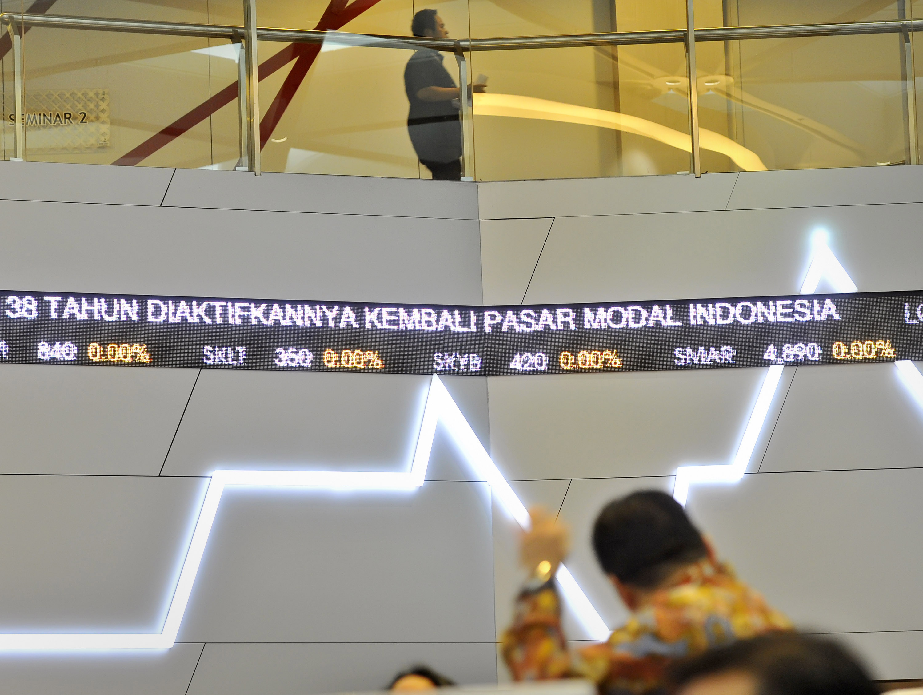 Minim Sentimen Positif, Indeks Dibuka Melemah