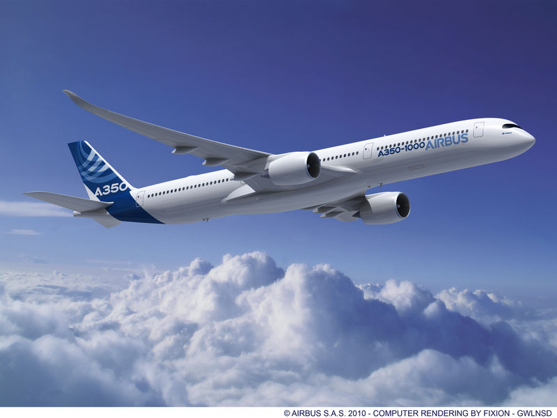 Pembelian Pesawat Airbus A350, DPR Tuding Pemerintah Tak Transparan