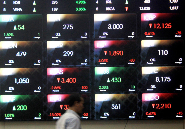 Pernyataan the Fed Membingungkan, IHSG Kembali Tertekan 