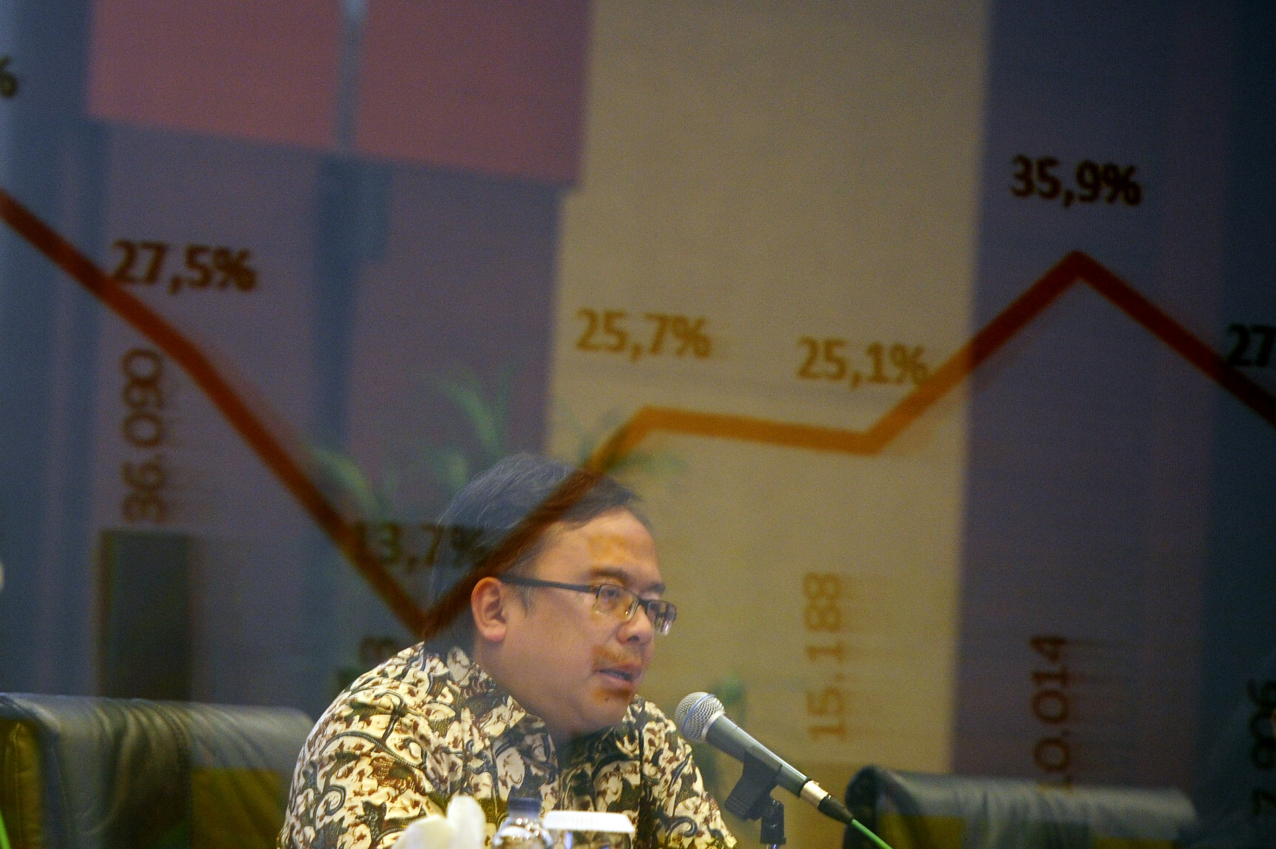 Ini Sebabnya Gerindra Tolak RAPBN 2016