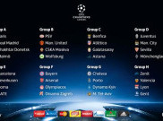 Hasil Drawing Fase Grup Liga Champions 2015/16