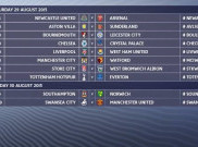 Jadwal Lengkap Liga Inggris Pekan Ke-4