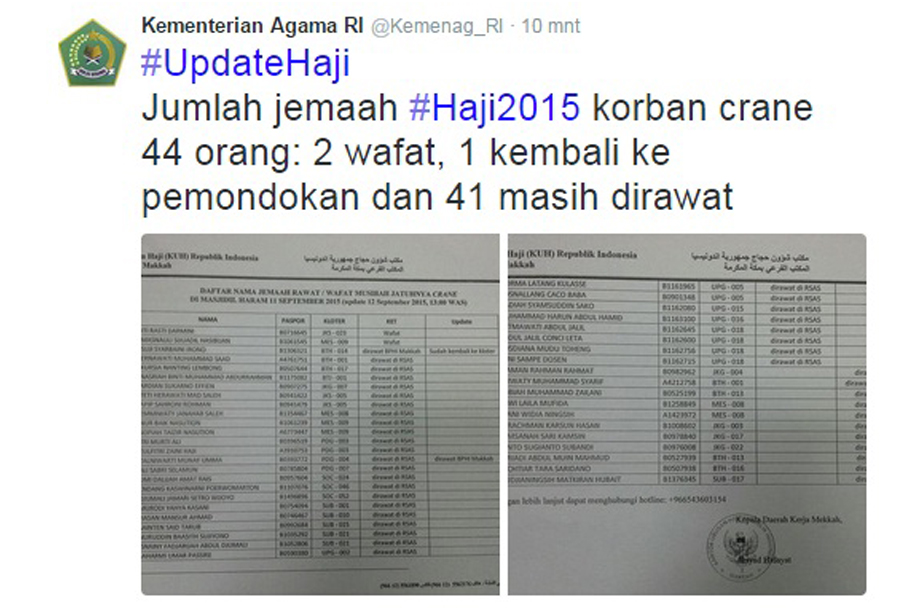 Jumlah Korban Crane Ambruk di Masjidil Haram Bertambah 11 Orang