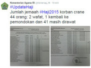 Jumlah Korban Crane Ambruk di Masjidil Haram Bertambah 11 Orang