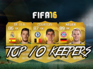 Jajaran Kiper Terbaik di FIFA 16