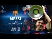 Lionel Messi Ukir Rekor Baru di Liga Champions