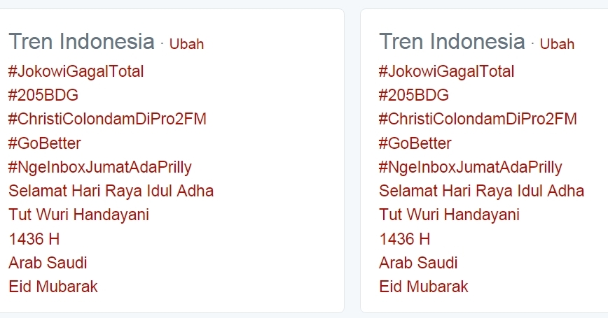 Pagi Ini Twitter Diramaikan Tagar #JokowiGagalTotal