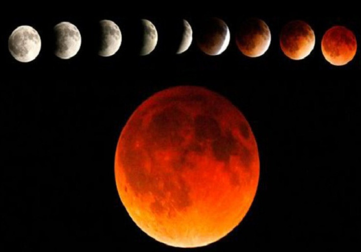 Super Blood Moon dan Nubuat Tanda-Tanda Akhir Zaman