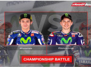 Perang Tagar #ForzaVale vs #VamosJorge Memanas di GP Malaysia