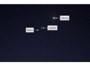 Venus, Mars, dan Jupiter Tampil Sejajar Malam Ini