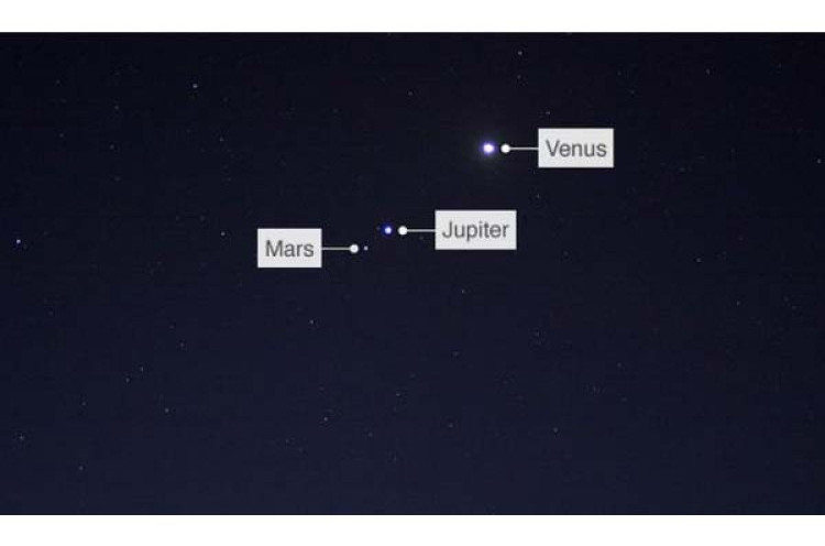 Venus, Mars, dan Jupiter Tampil Sejajar Malam Ini