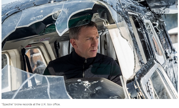 Film Spectre Pecahkan Rekor di Inggris