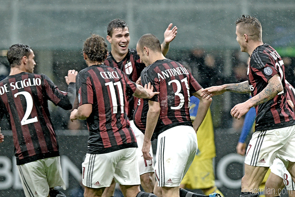 Target AC Milan di Musim 2015/16
