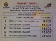 Tarif Tol Naik 1 November, Ini Daftarnya