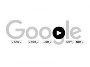 Google Doodle Rayakan Hari 'Ahli Matematika' George Boole