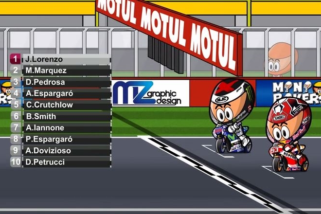 Seri Pamungkas GP Valencia 2015 Dalam Bentuk Animasi