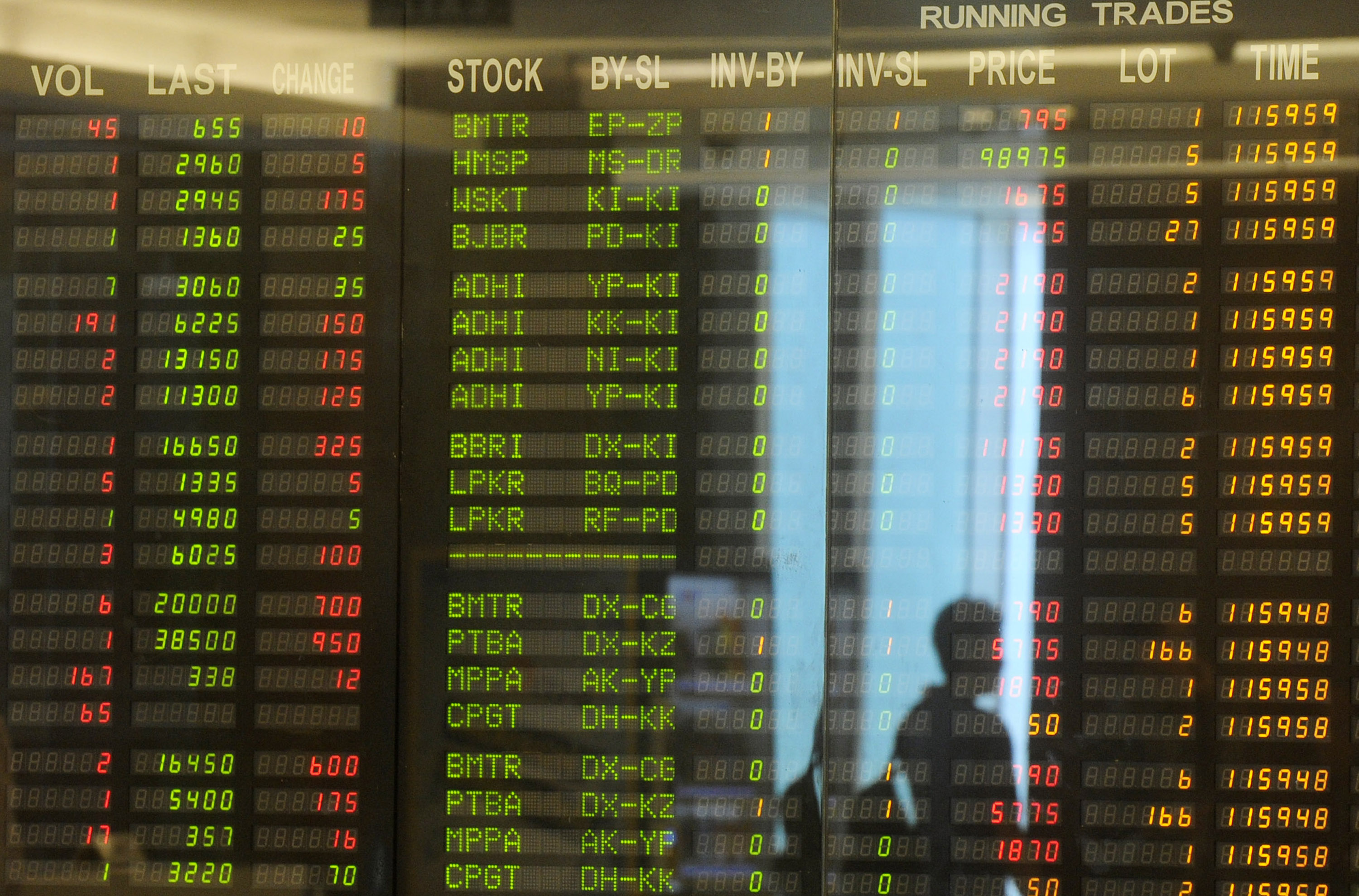 Divestasi Saham Freeport Ibarat Beli Perusahaan Sedang Rugi