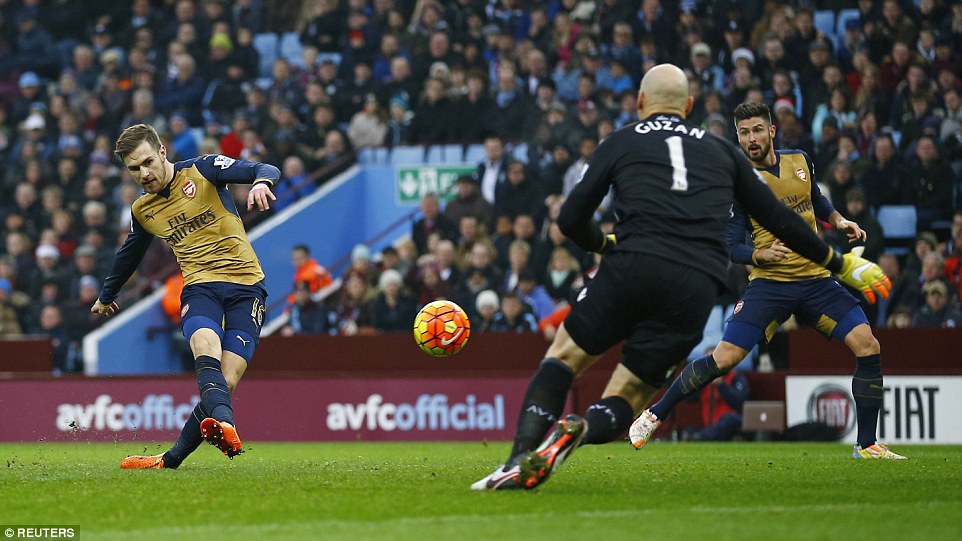 Permalukan Aston Villa, Arsenal Geser City di Puncak Klasemen