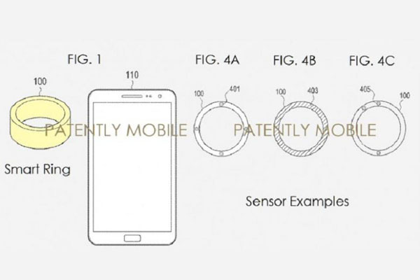 Samsung Buat Cincin Pintar