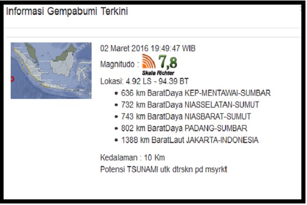 Doa Netizen untuk Keselamatan Warga Mentawai