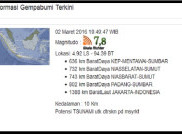 Doa Netizen untuk Keselamatan Warga Mentawai