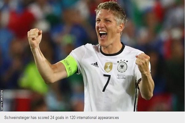 Bastian Schweinsteiger Pensiun dari Timnas Jerman 