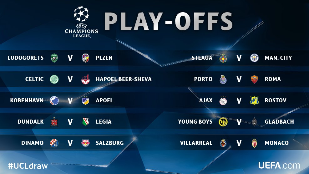 UEFA Umumkan Hasil Undian Play-Off Liga Champions
