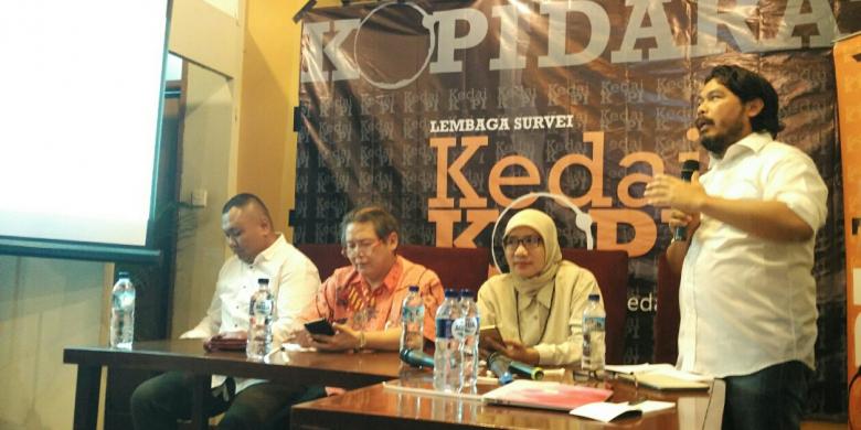 Kedai Kopi: 67,7 persen Responden Yakin Penantang Mengungguli Petahana