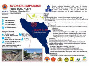SAR Gabungan Fokuskan 5 Titik Pencarian Korban Gempa Aceh