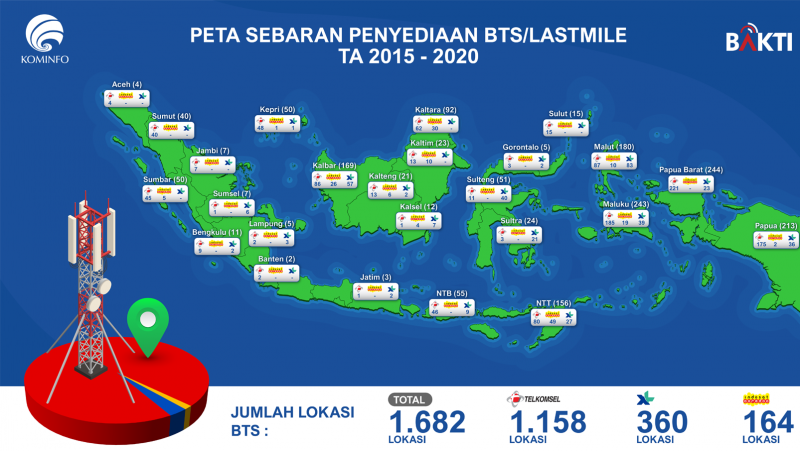 Suap Pejabat di Indonesia, Perusahaan Jerman SAP Ngaku Sudah Pecat Pegawainya