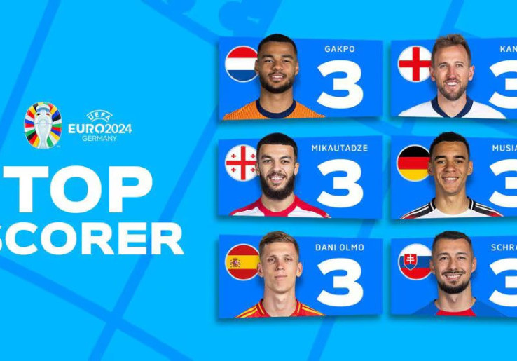 Top Skor Euro 2024 Diraih 6 Pemain, Ada Dani Olmo dan Harry Kane