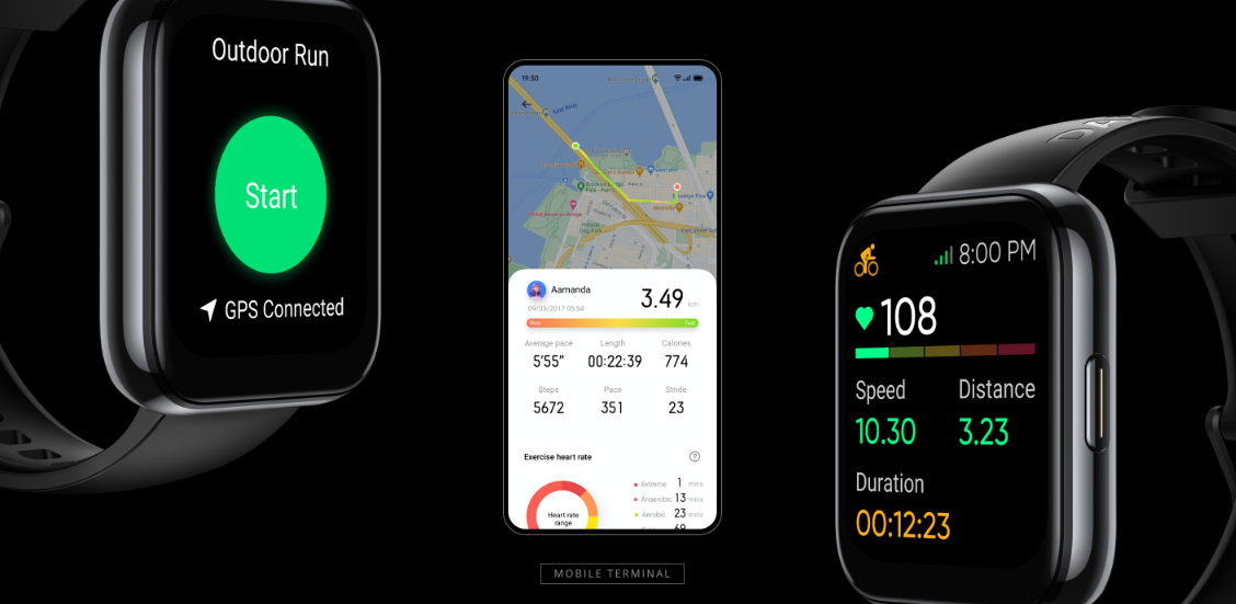 Smartwatch 500 Ribuan: Dari Xiaomi, Realme, Olike hingga Advan