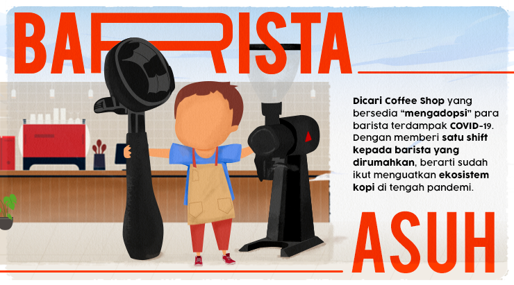 35 Coffee Shop Siap Ikut Gerakan Barista Asuh