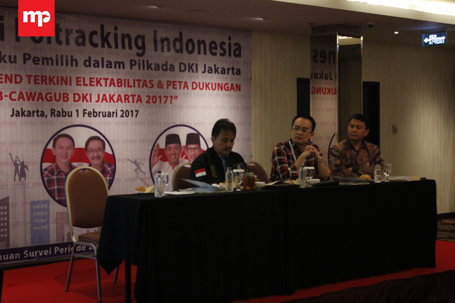 Survei Popularitas Poltracking: Ahok 95,75 Persen, Anies 93,25 Persen, dan Agus 92,75 Persen 