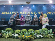 Digitalisasi Bikin Kinerja Bank Jabar dan Banten Moncer