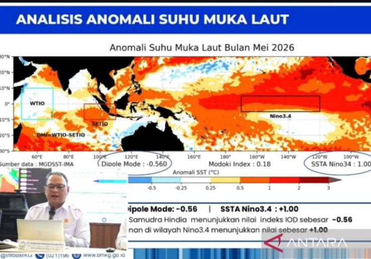 Ancaman El Nino Bisa Picu Krisis Listrik Nasional Sampai Januari 2027