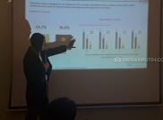  Hasil Survei Terbaru, Pemilih Jokowi-Ma'ruf Relatif Lebih Stabil Ketimbang Prabowo-Sandi