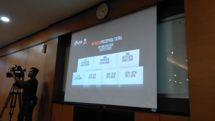 idbyte