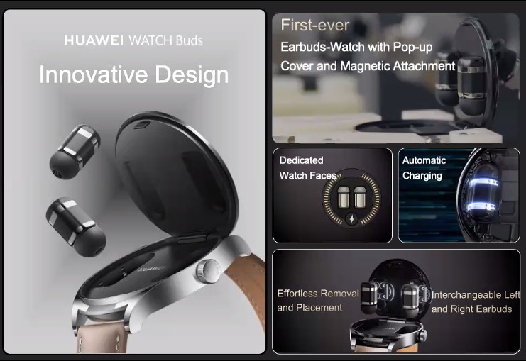 huawei watch bud